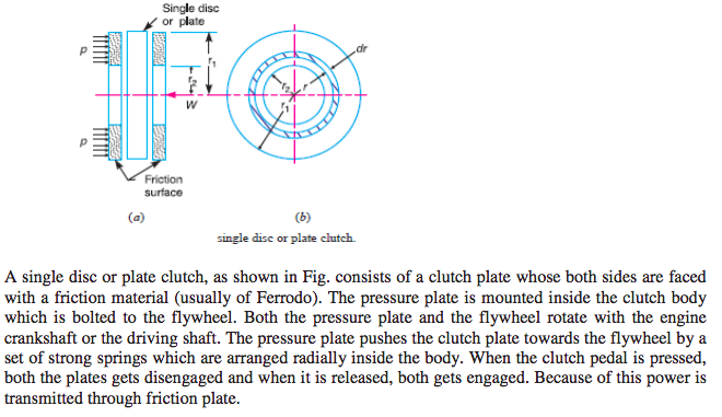 advantages and disadvantages of single plate clutch pdf