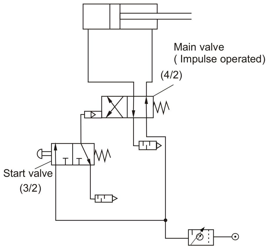 Double Acting Hydraulic Cylinder Circuit Diagram