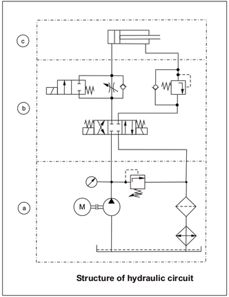 simple hydraulic system diagram