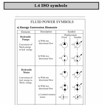 22655-IHP-Simple Notes in Question answer Format - Image 2