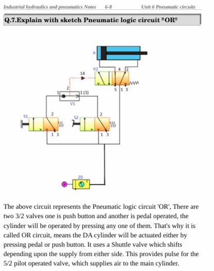 22655-IHP-Simple Notes in Question answer Format - Image 4