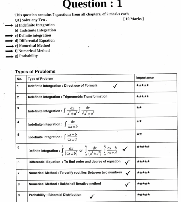 Maths-2 312301 Fully solved question bank